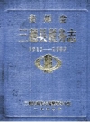 三穗县税务志 1913-1987 PDF电子版下载